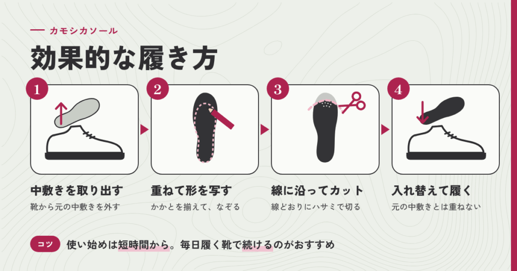 カモシカソールの効果的な履き方