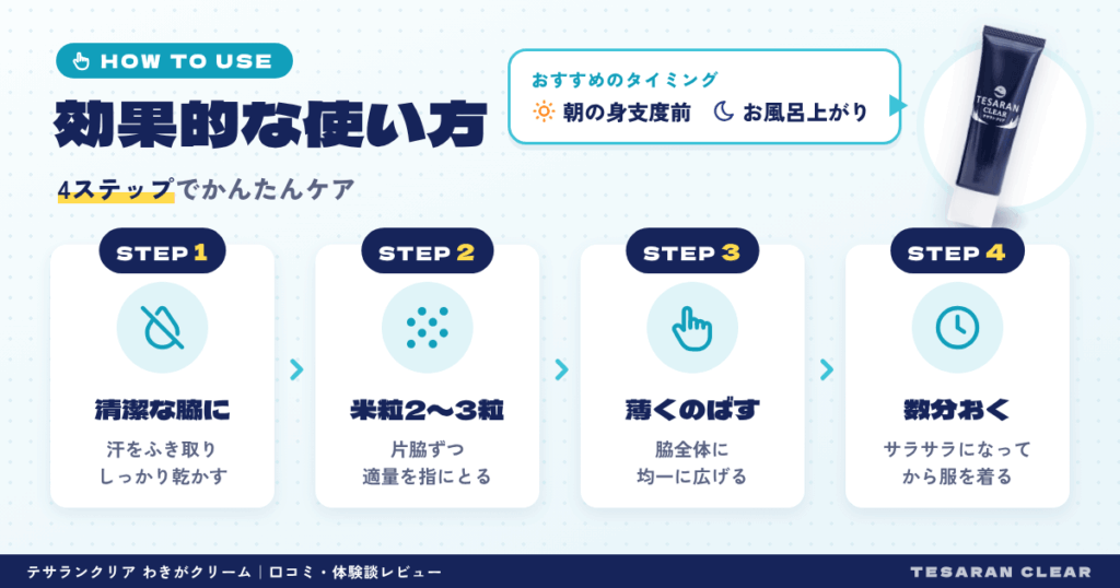 テサランクリア わきがクリームの効果的な使い方