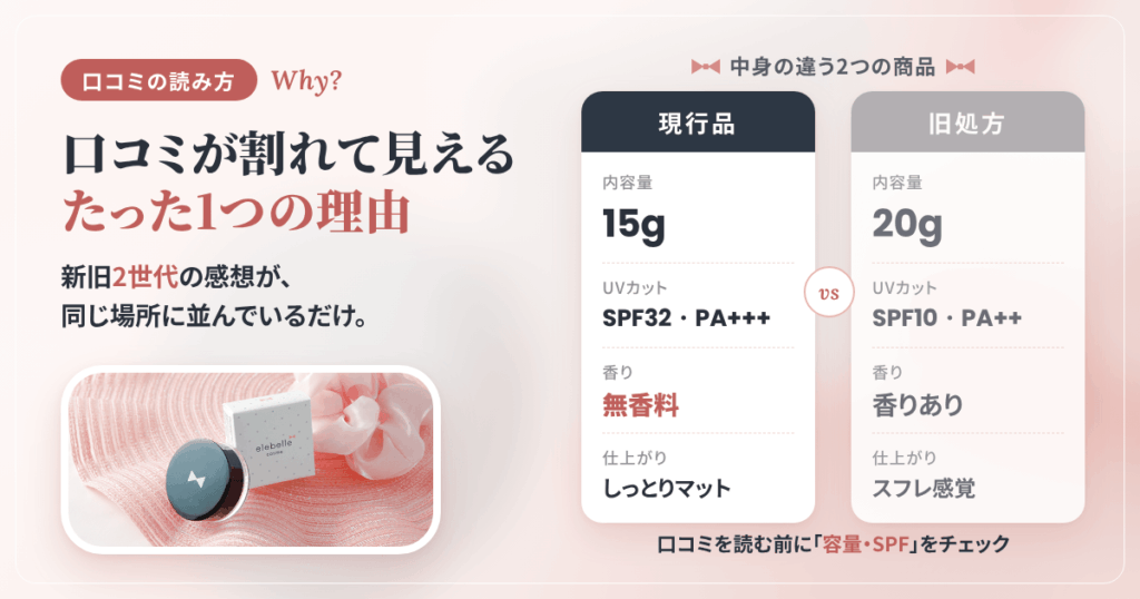 エレベル シルキースキンカバーの口コミが割れて見える、たった1つの理由