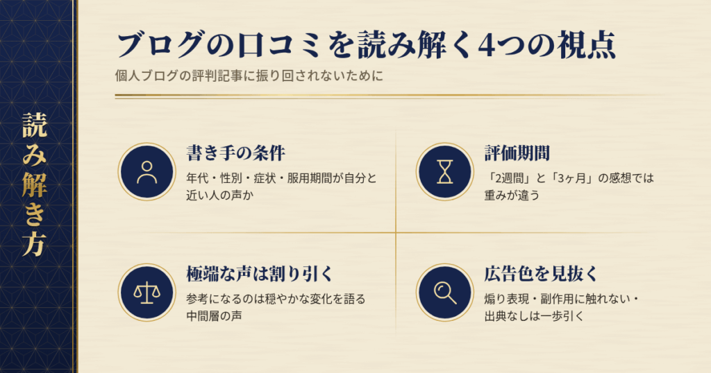 ブログの口コミ・評判記事を読み解く4つの視点