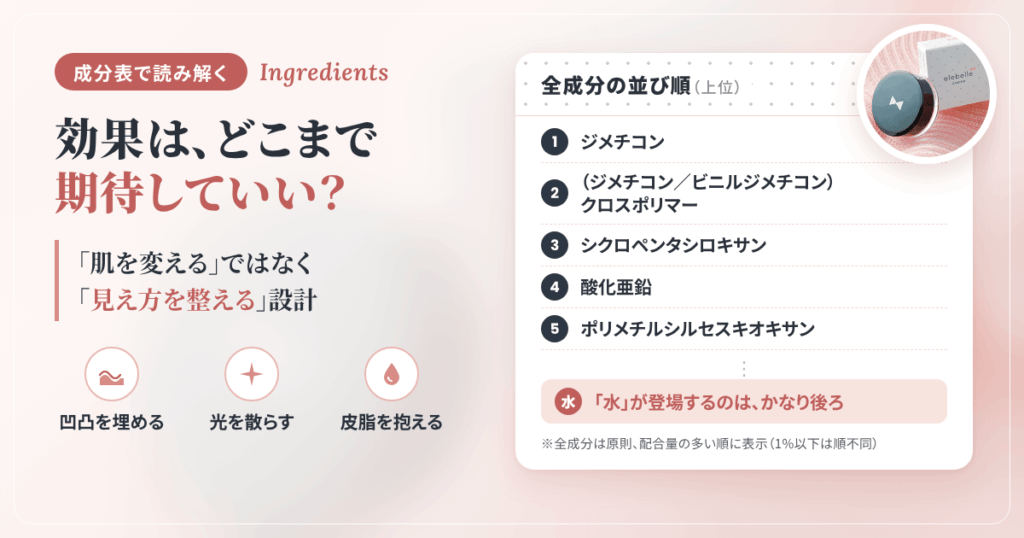 成分表で読み解く｜エレベル シルキースキンカバーの効果は、どこまで期待していいのか