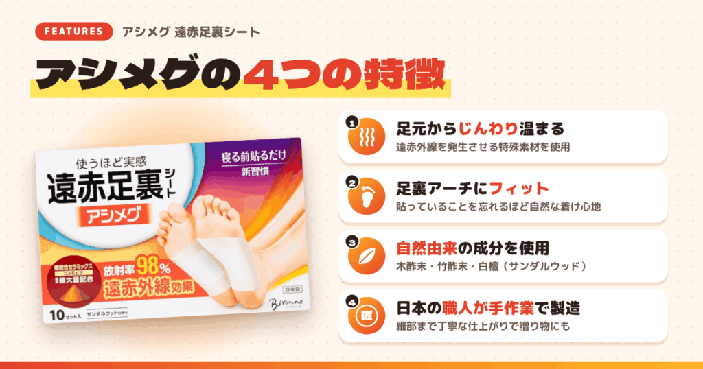 アシメグ 遠赤足裏シートの特徴