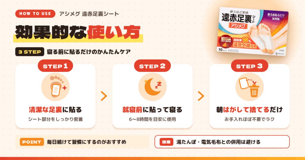 アシメグ 遠赤足裏シートの効果的な使い方