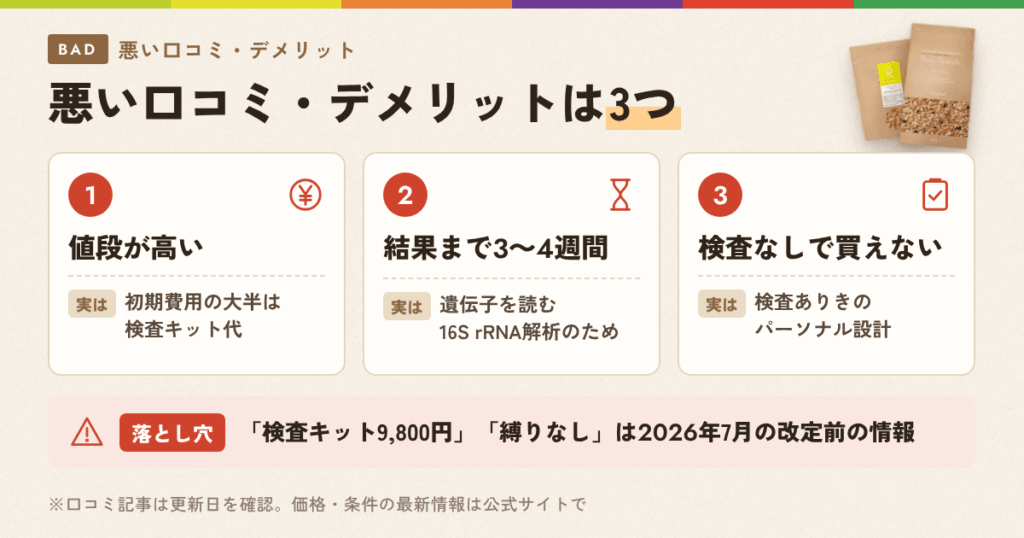 正直に書きます。悪い口コミとデメリットは、3つに集約されます