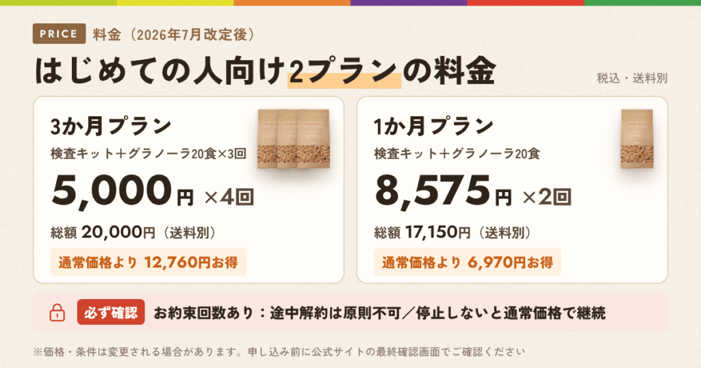 ボディグラノーラの価格は高い？2026年7月改定後の料金を全部並べます