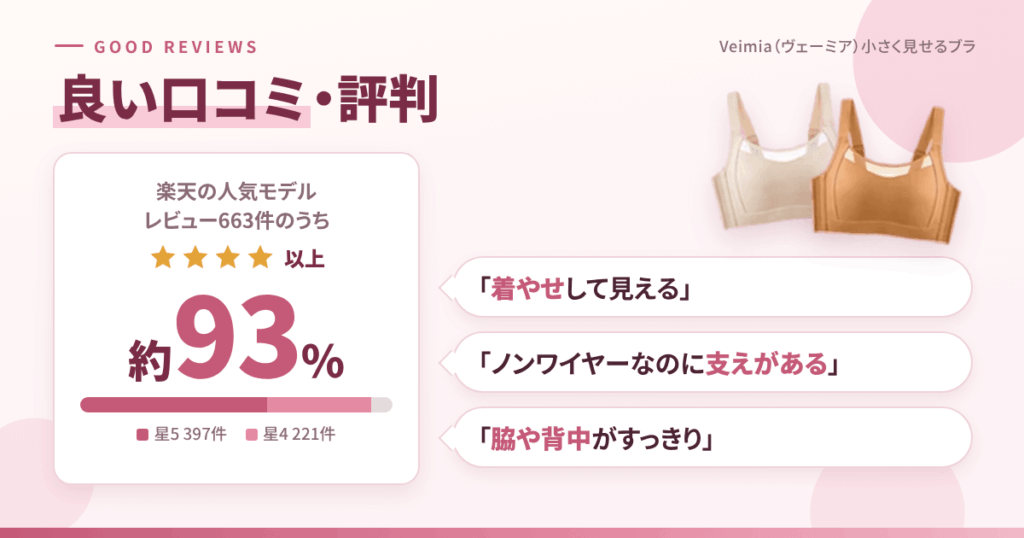 Veimia(ヴェーミア)小さく見せるブラの良い口コミ