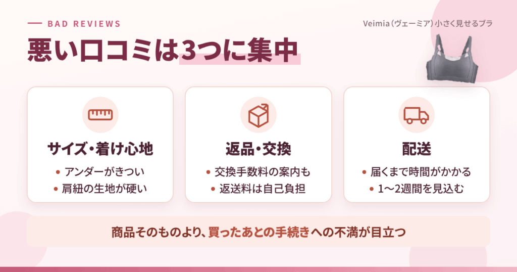 Veimia(ヴェーミア)小さく見せるブラの悪い口コミ