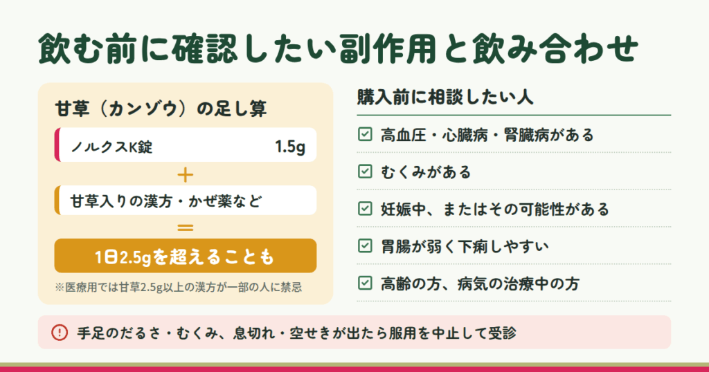 副作用と飲み合わせ——高血圧の人・甘草の重複に要注意
