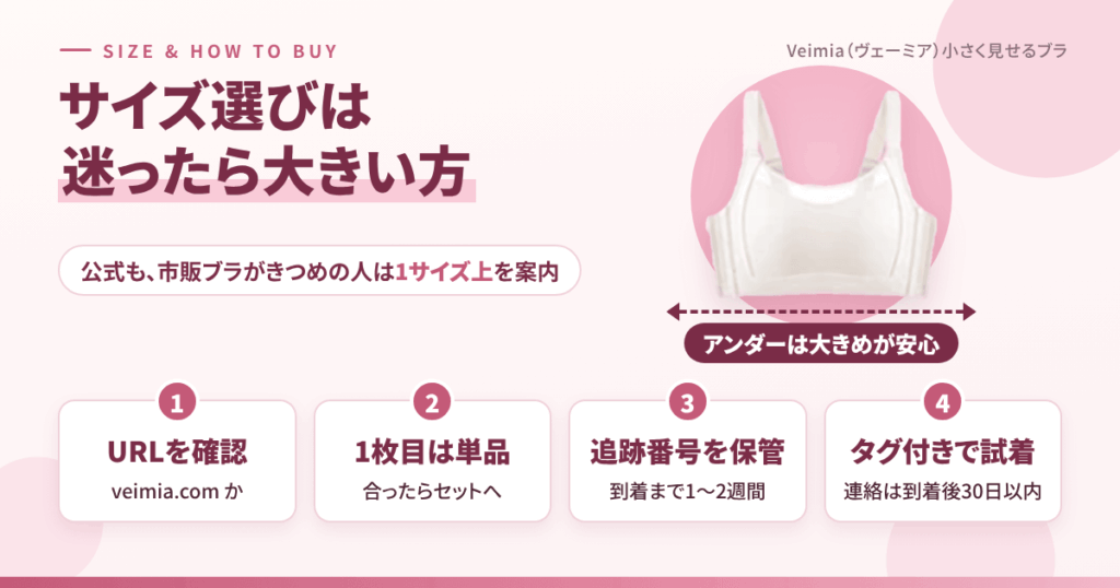 失敗しないサイズ選びと買い方の手順