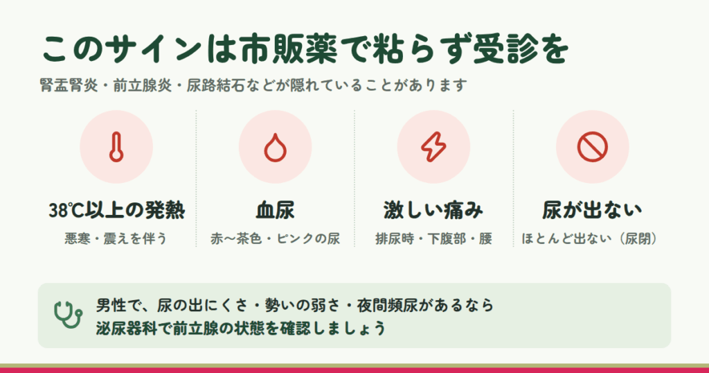 こんな症状は市販薬で粘らず受診を——男性・50代以上の注意点