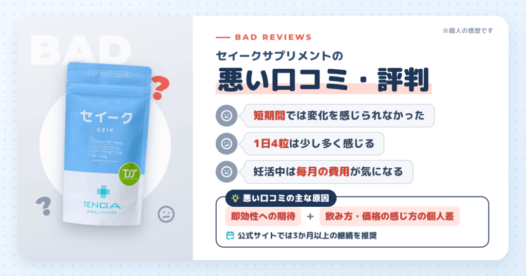 セイークサプリメントの悪い口コミ評価