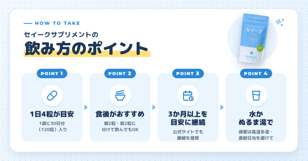 セイークサプリメントの効果的な飲み方