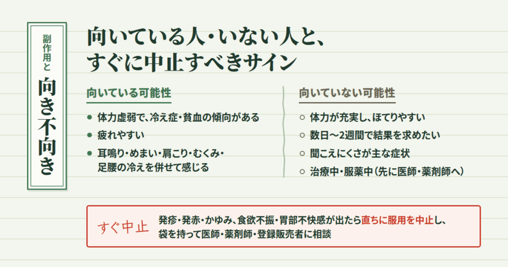 副作用・服用上の注意と、向いている人・向いていない人