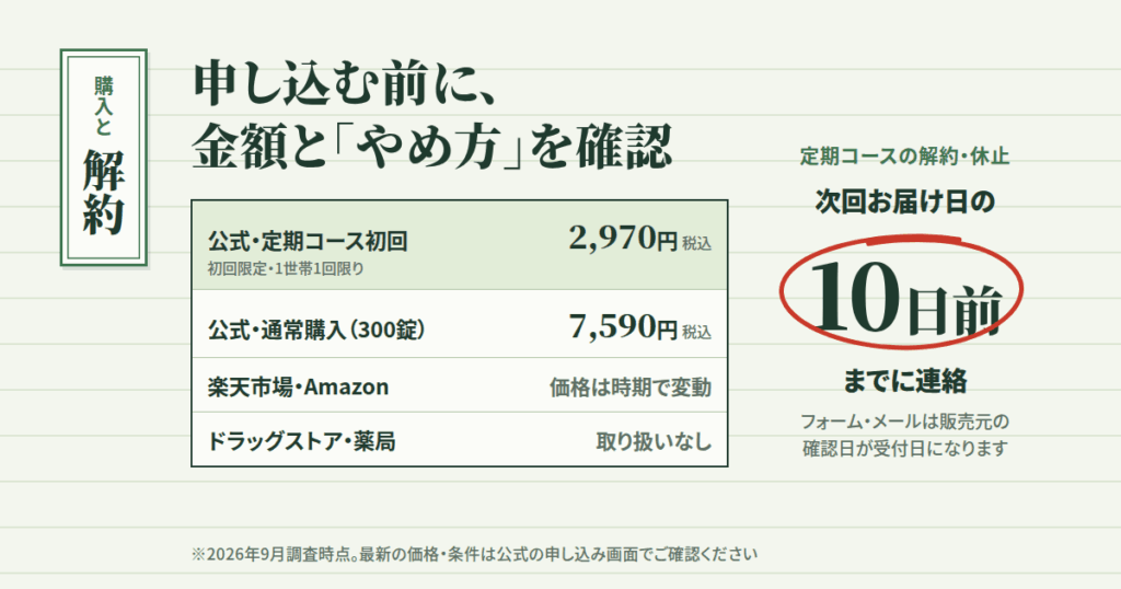 てんらい清流錠の最安値はどこ?購入先と解約方法を整理する