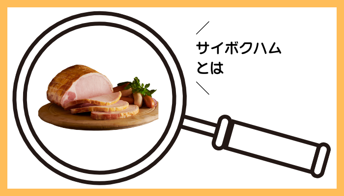 サイボクハムとは