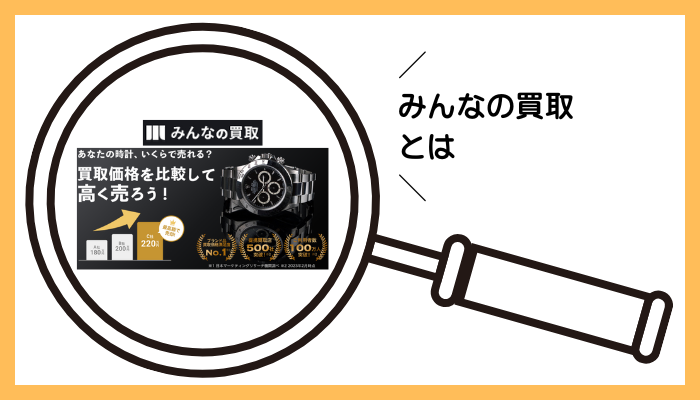 みんなの買取とは