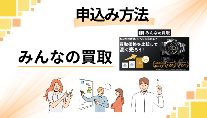 みんなの買取の申込み方法