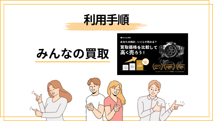 みんなの買取の利用手順を3ステップで解説