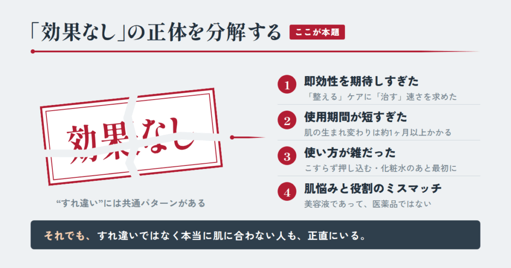 【ここが本題】「効果なし」「悪い口コミ」の正体を分解する