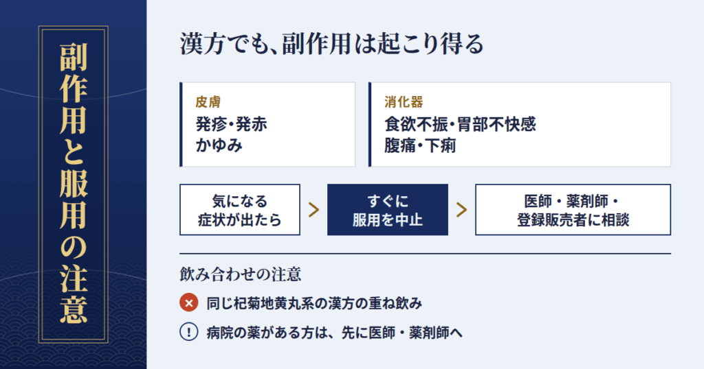 副作用・服用上の注意:誠実に書きます