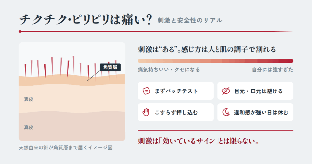 ニードルの「チクチク・ピリピリ」は痛い?刺激と安全性のリアル