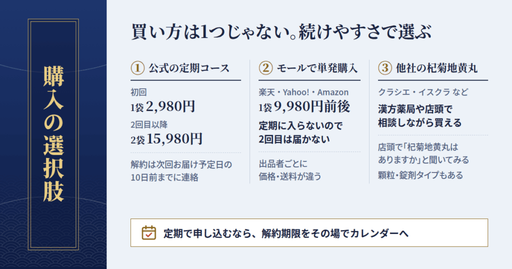購入の選択肢:公式・市販・他社製品の整理