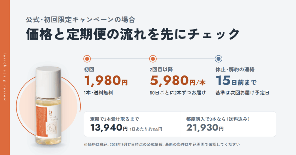 ラリッチスカルプの最安値と解約方法|公式・楽天・Amazonの違い