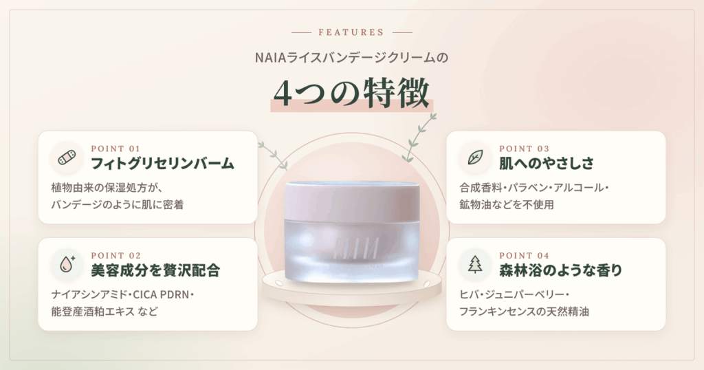 NAIA（ナイア）ライスバンデージクリームの特徴