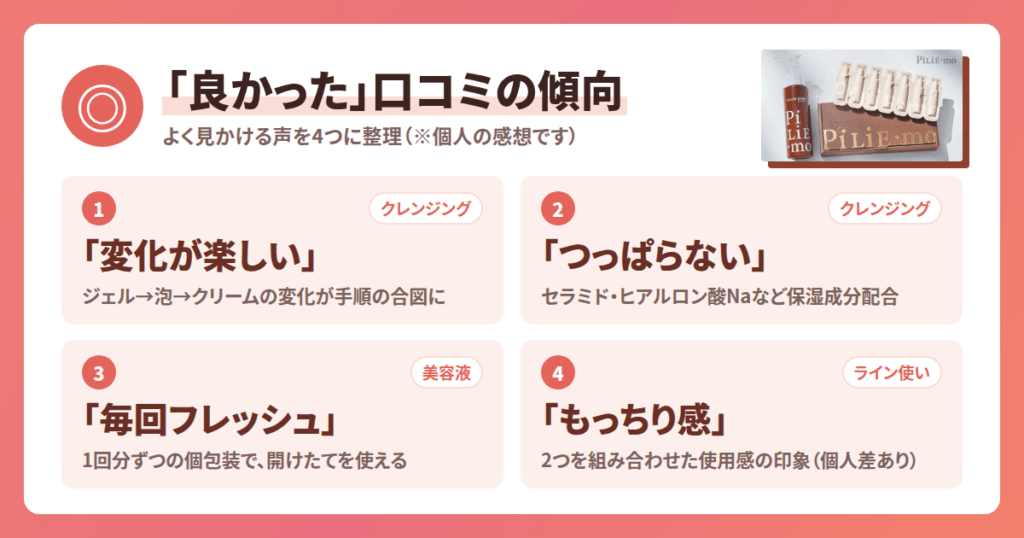 ピリモ クリアモイスチャーセットの口コミに見える「良かった」声の傾向