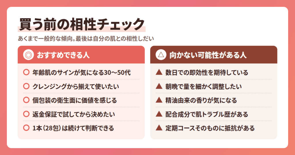 ピリモ クリアモイスチャーセットがおすすめできる人・向かない可能性がある人