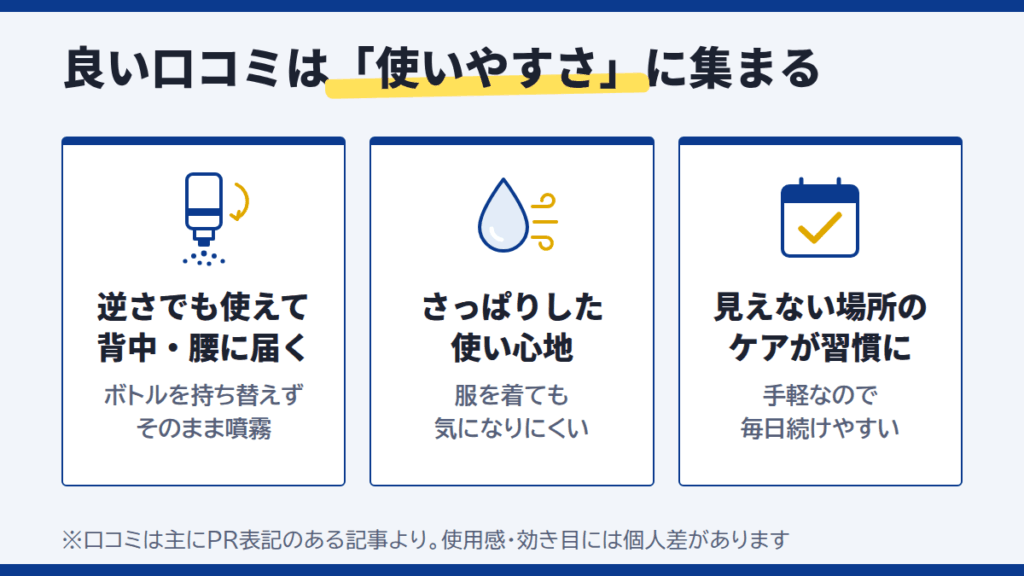 アラジル ニキビ治療薬スプレーの良い口コミ・評判