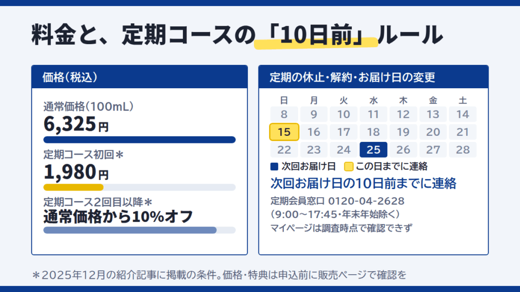 料金・定期コースの解約方法・マイページの有無
