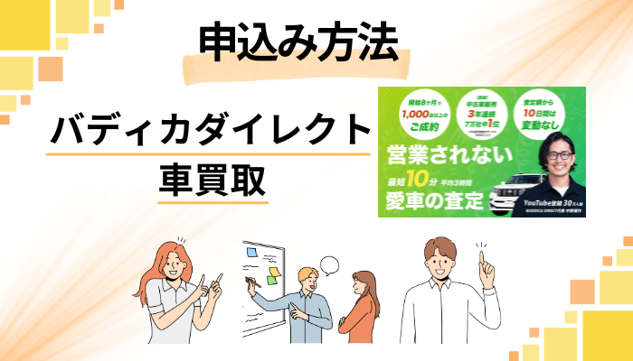 バディカダイレクト 車買取の申込み方法
