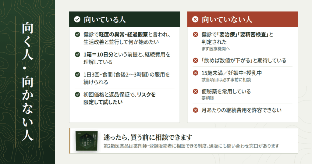 いぶきの漢方が向いている人・向いていない人