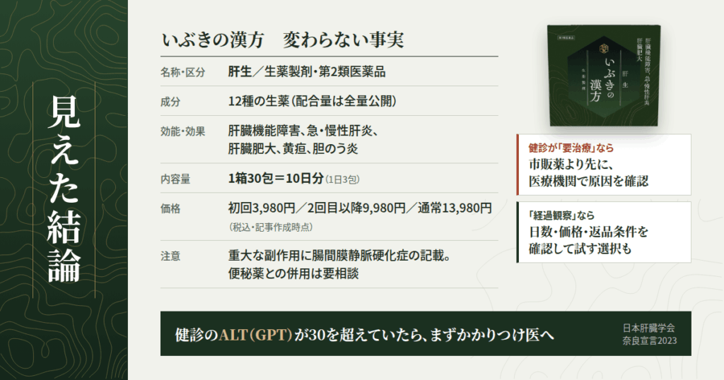 まとめ｜いぶきの漢方の口コミから見えた結論