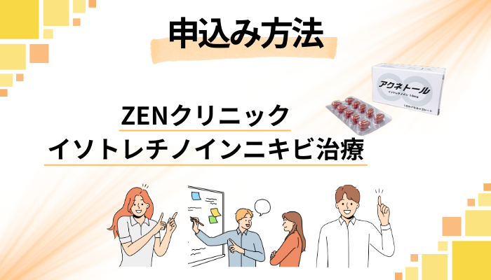 ZENクリニック イソトレチノインニキビ治療の申込み方法