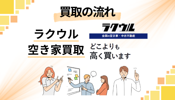 ラクウル 空き家買取の流れ