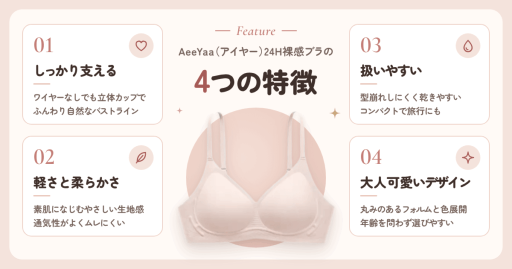 AeeYaa(アイヤー)24H裸感ブラの特徴