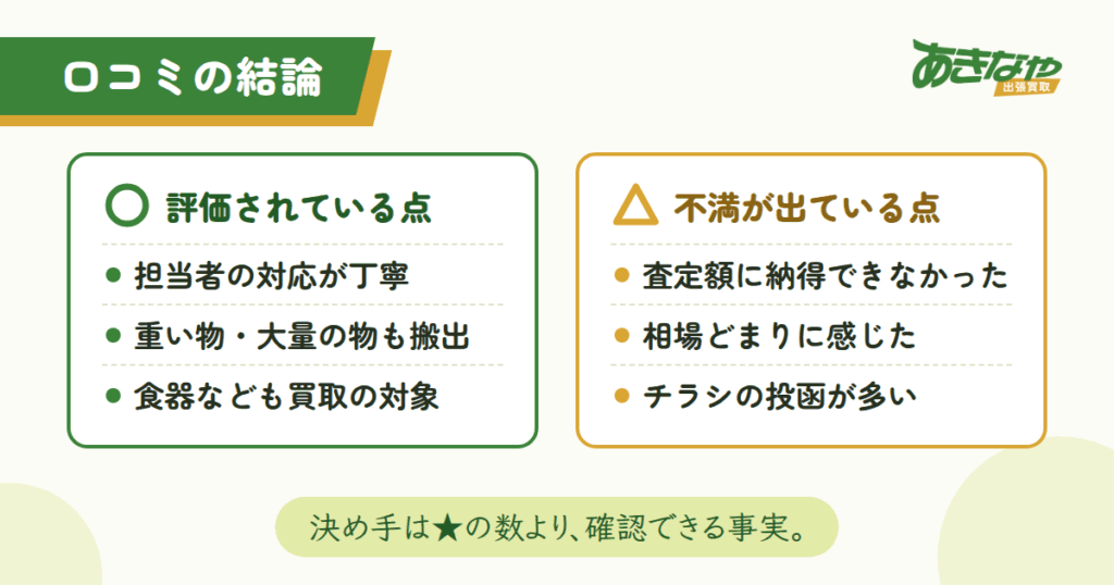 あきなや出張買取の口コミ・評判は？結論から先にお伝えします