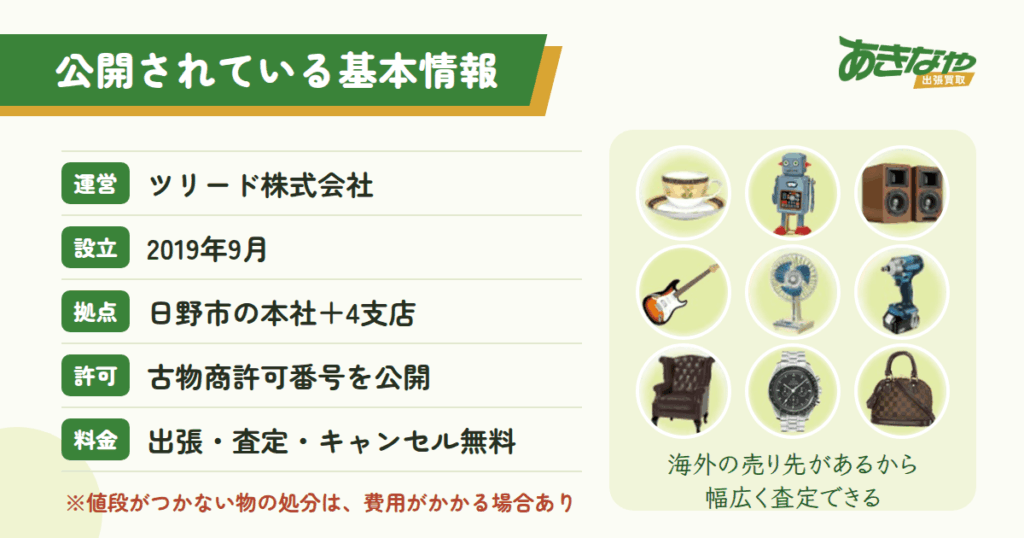 あきなや出張買取の運営会社とサービス内容【基本情報】