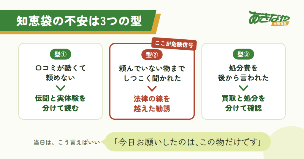 知恵袋に集まる「出張買取が不安」の声から見える本当の落とし穴