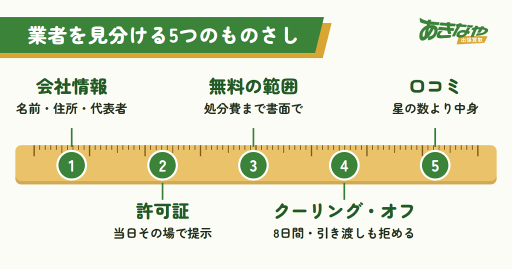 信頼できる出張買取業者を見分ける5つのチェックポイント