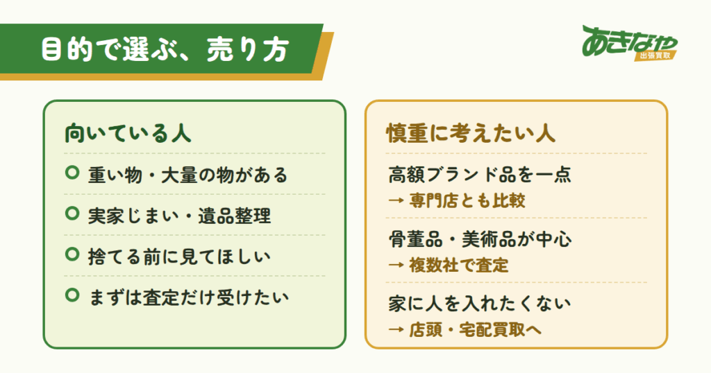 あきなや出張買取が向いている人・慎重に考えたい人