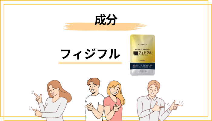 フィジフルの成分を、悩みの種類別に翻訳する