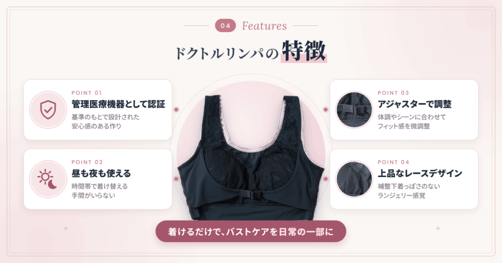 ドクトルリンパの特徴