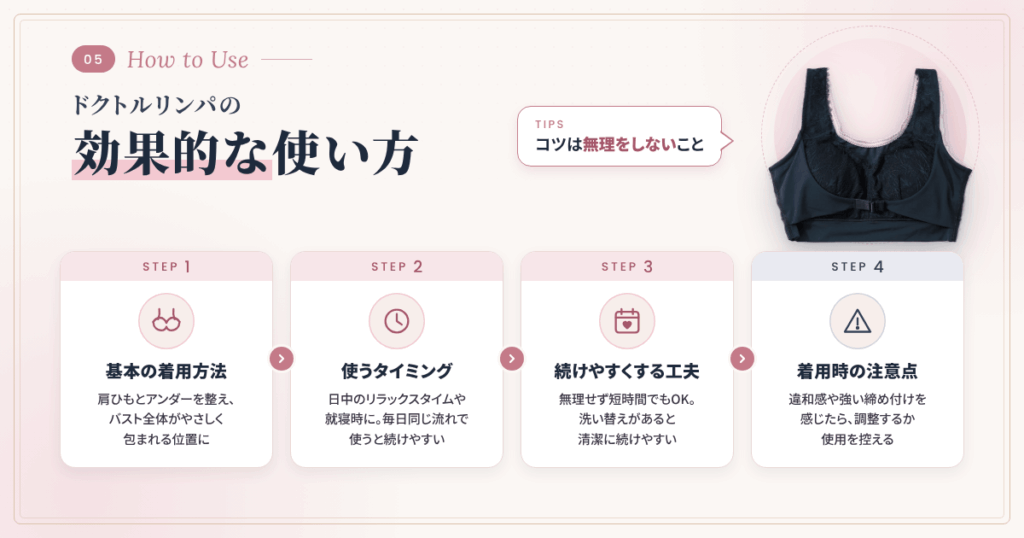 ドクトルリンパの効果的な使い方