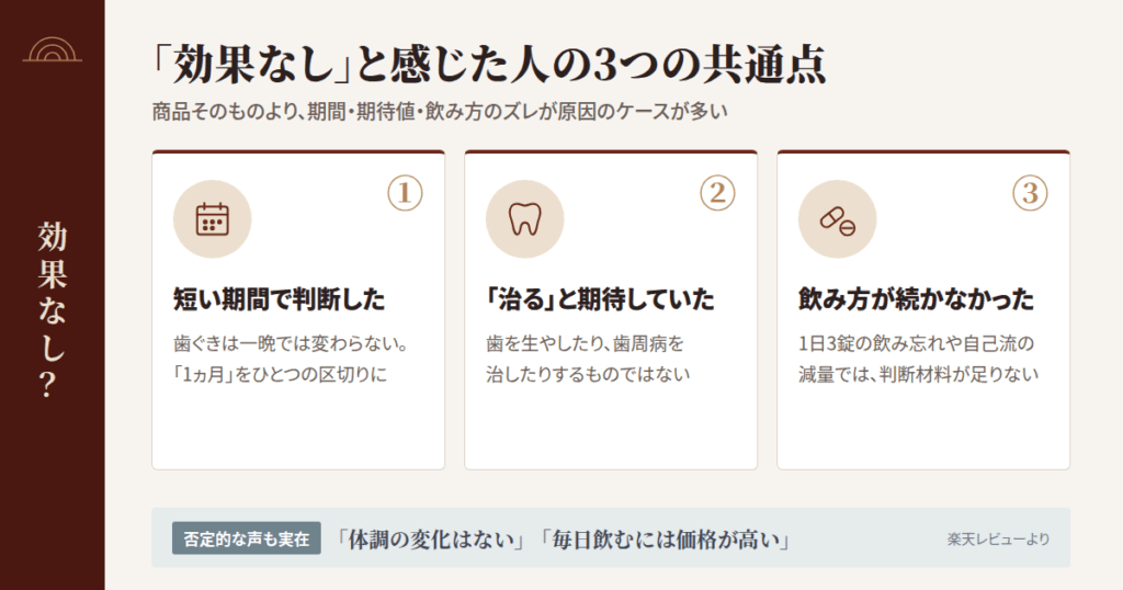 「楽養生は効果なし」「悪い口コミ」は本当?ネガティブな声を正直に検証