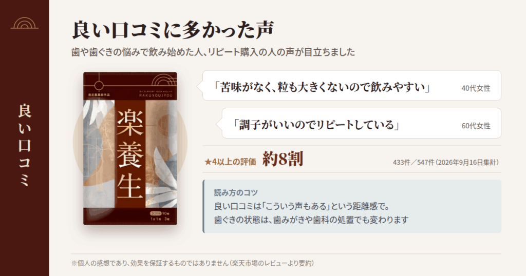 「楽養生」の良い口コミ・ポジティブな評判の傾向