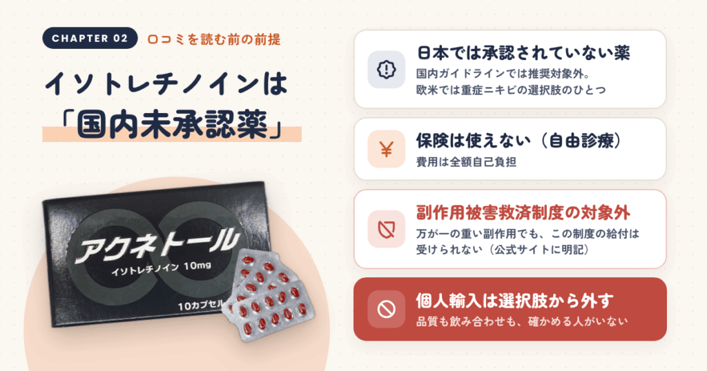 そもそもイソトレチノインは「国内未承認薬」──ここを知らないと口コミは読めません
