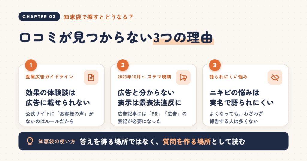 ZENクリニック イソトレチノインの評判を「知恵袋」で探すとどうなるか
